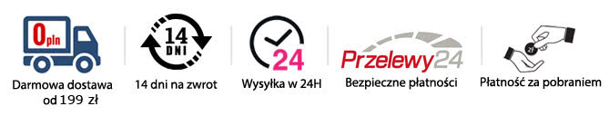 metody płatności